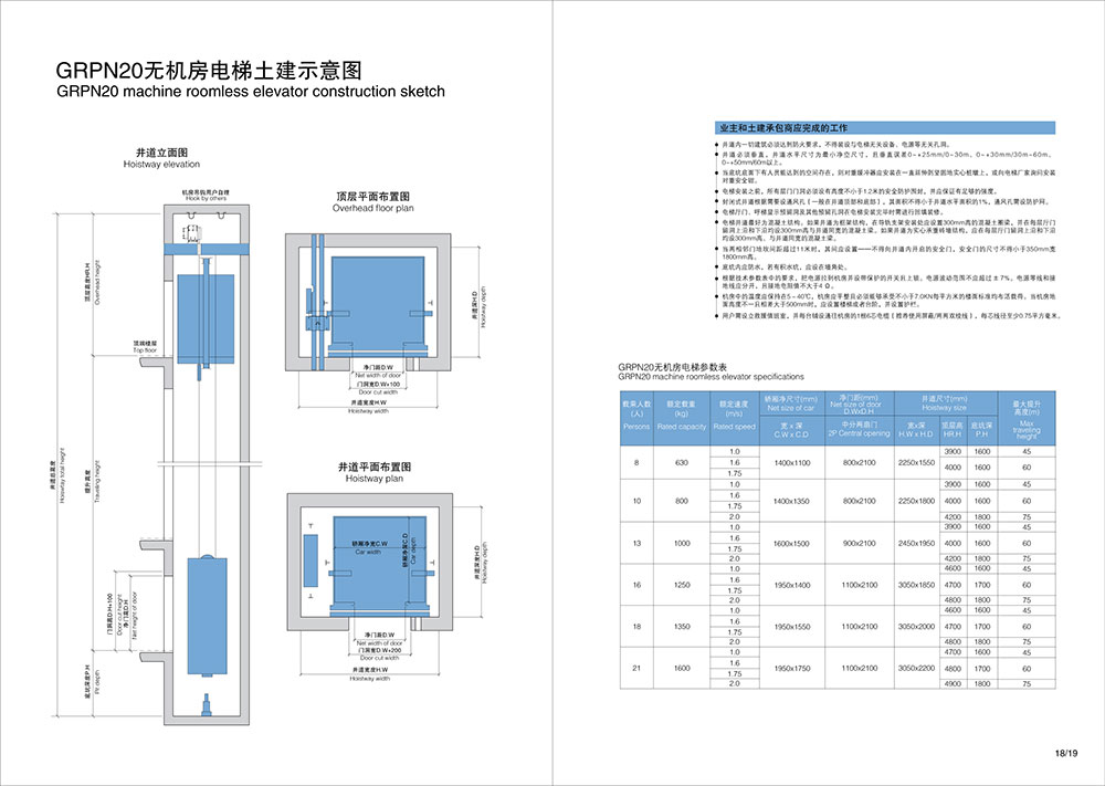 森赫?。o）機房電梯
